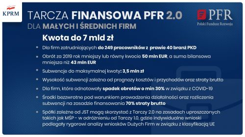 Tarcza wsparcia