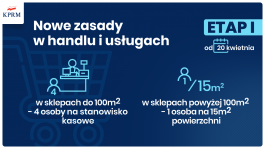 Pierwszy etap znoszenia ograniczeń