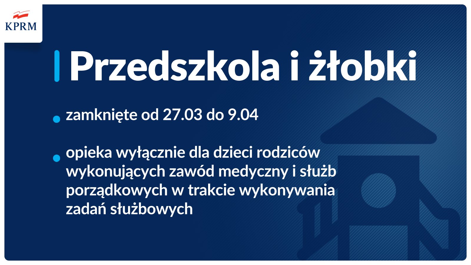 Nowe obostrzenia obowiązujące w całym kraju od 27.03.2021 do 09.04.2021