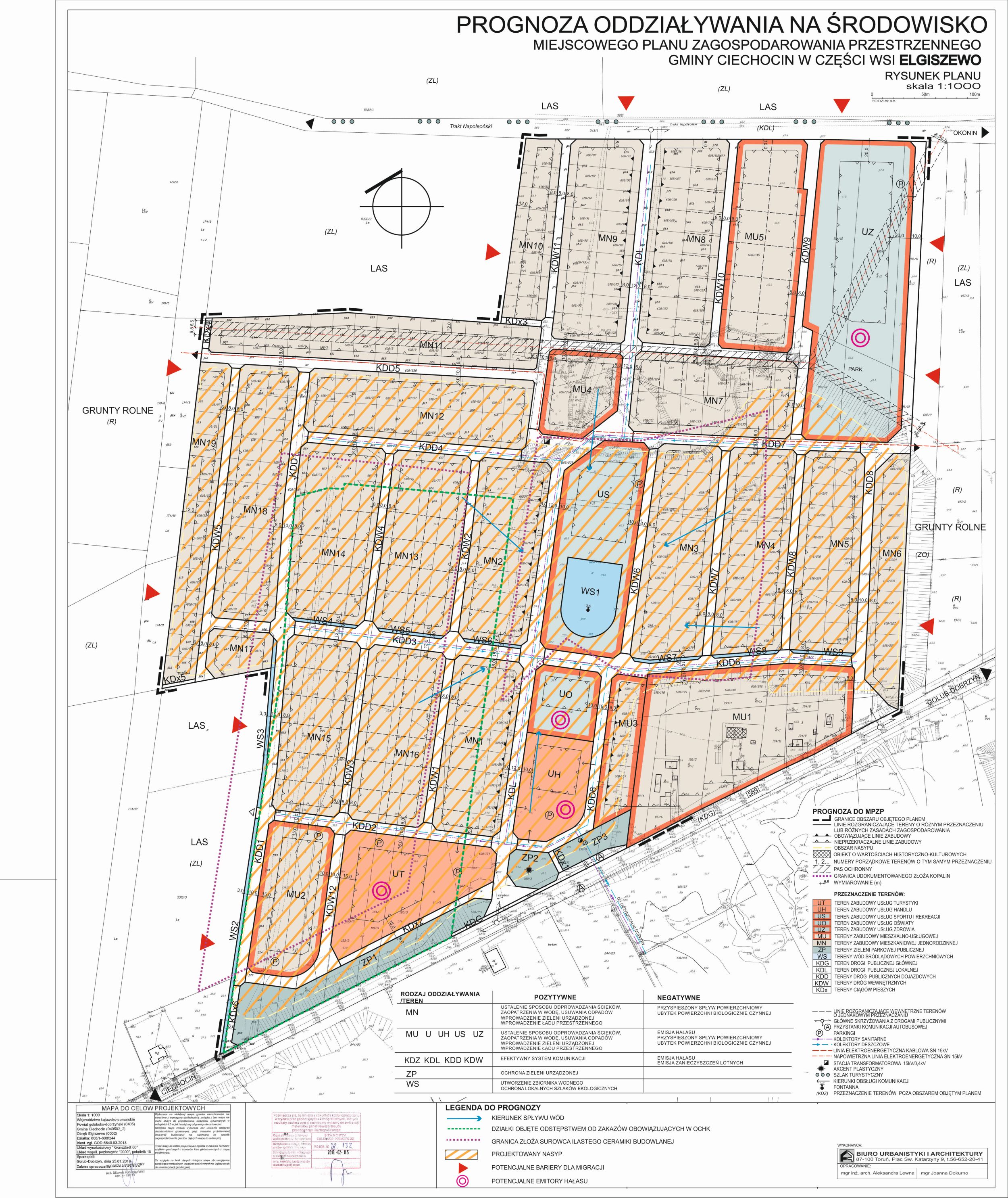 Miejscowy Plan Zagospodarowania Przestrzennego