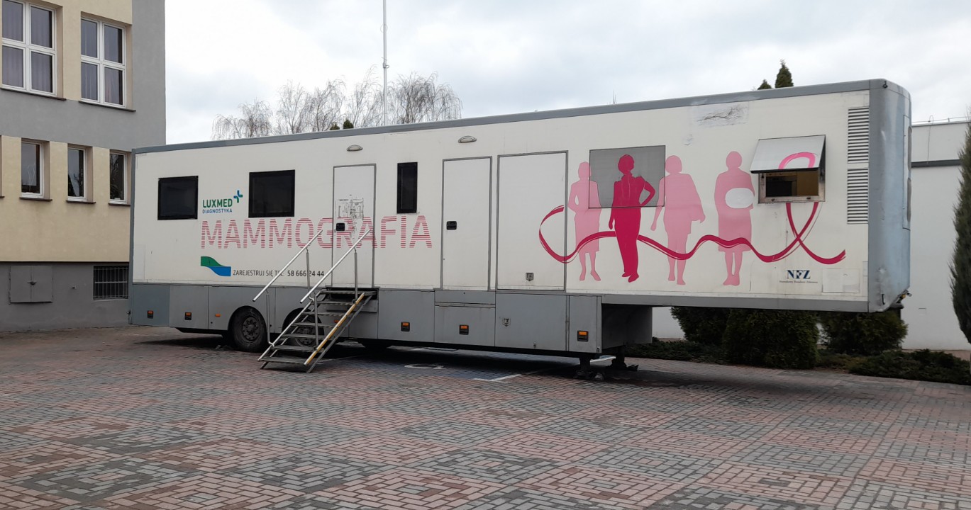 Mammografia w Gminie Ciechocin